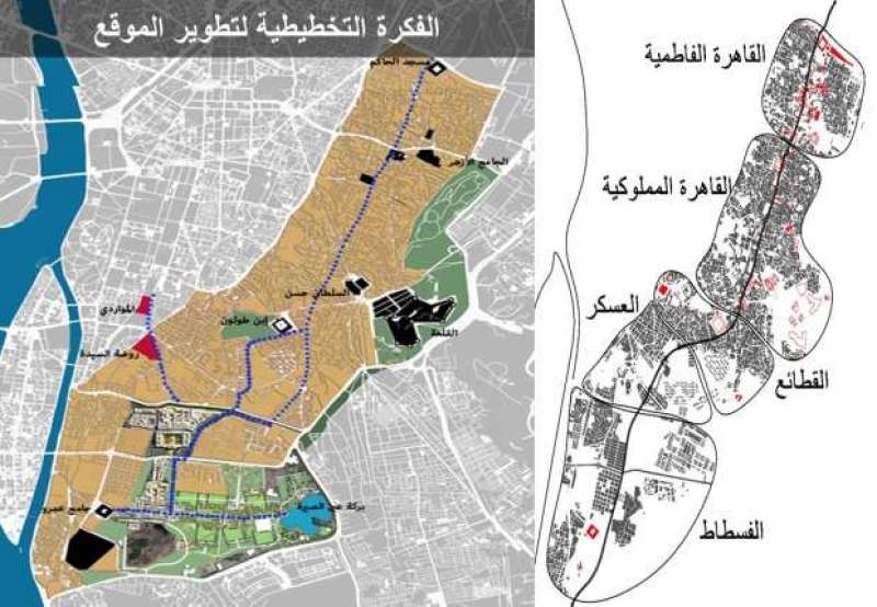 رئيس الوزراء يتابع مخططات تطوير منطقة القاهرة الإسلامية