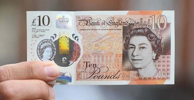 سعر الجنيه الإسترليني اليوم الجمعة 21 نوفمبر أمام الجنيه المصري| تحديث لحظي من جميع البنوك