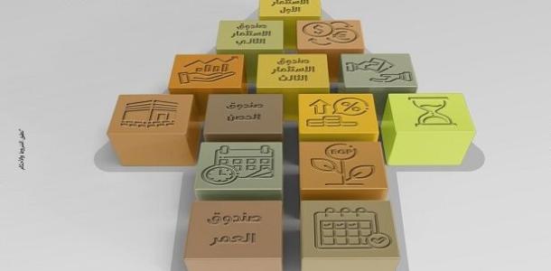 صناديق استثمار الأسهم من بنك مصر.. تعرف على أنواعها وعوائدها