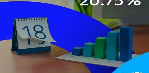 البنك العربي يطرح شهادة الادخار المتغيرة بعائد يصل إلى 20.75 % سنوياً يُصرف يومياً