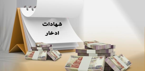 هدية البنوك للمصريين في العيد.. شهادات إدخار متنوعة بعائد يصل لـ 37.5%